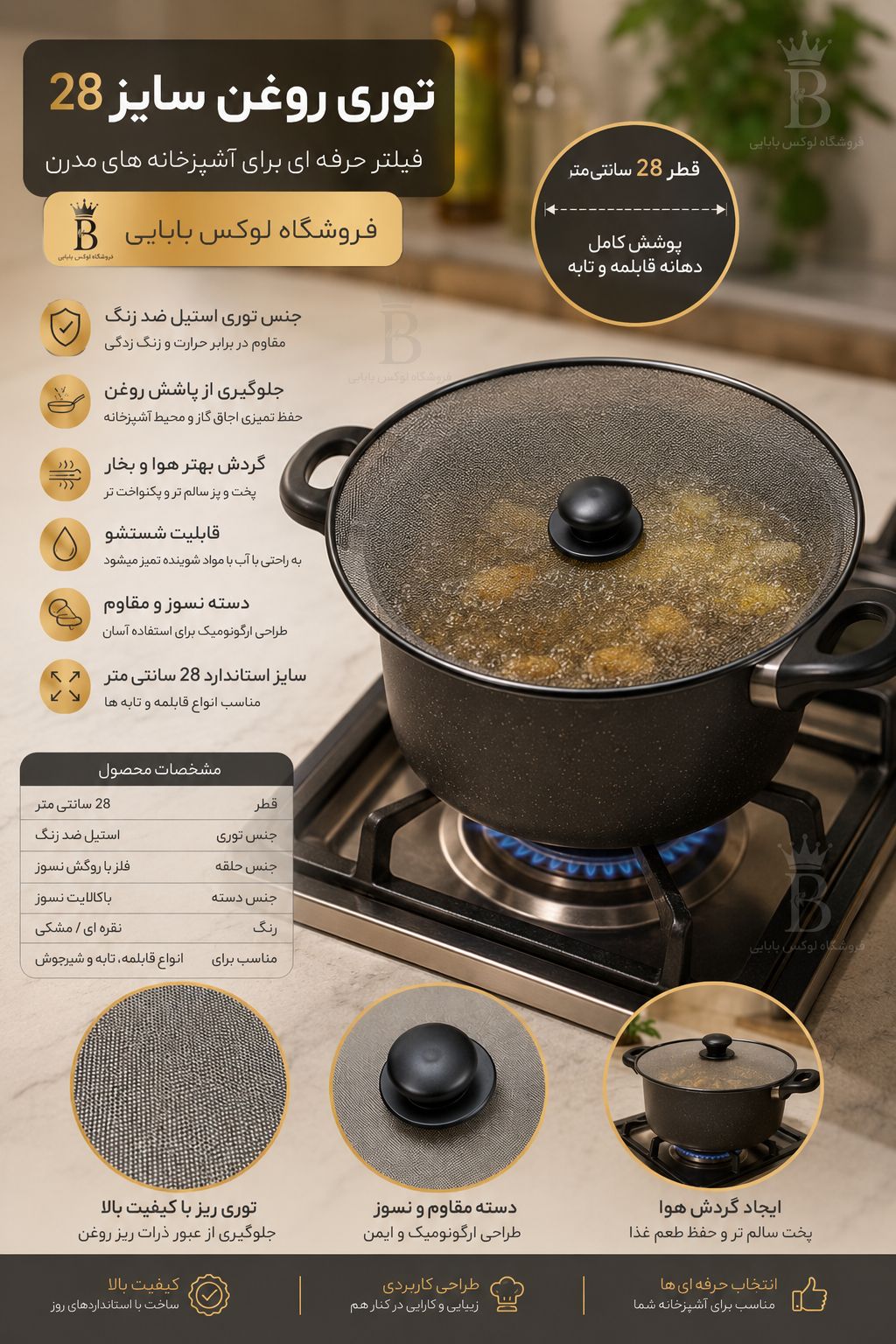 توری روغن ۲۸
