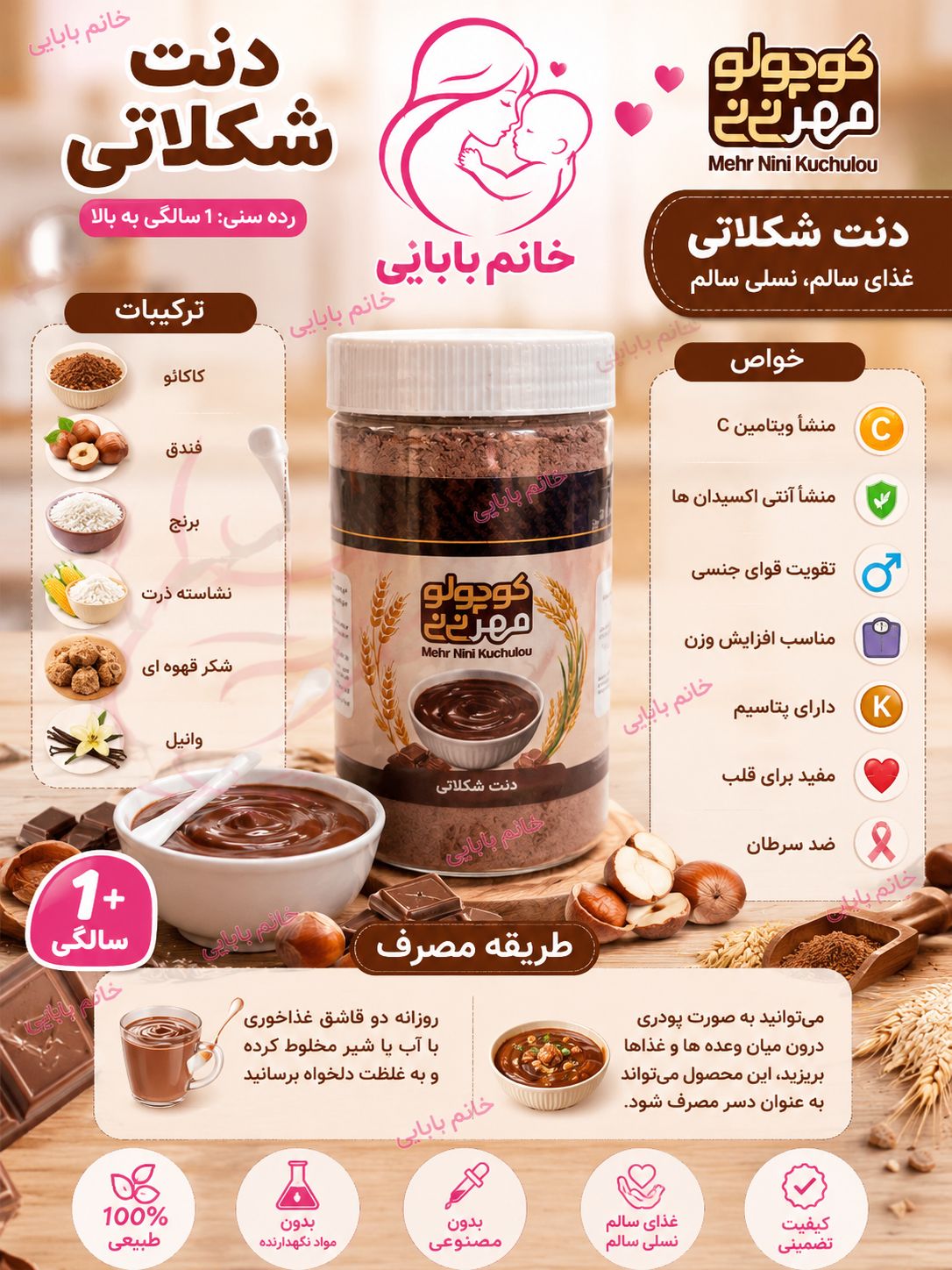 دنت شکلاتی