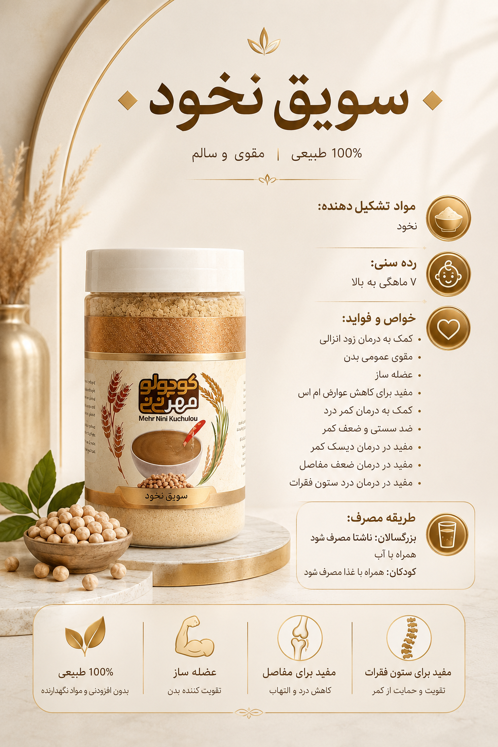 سویق نخود