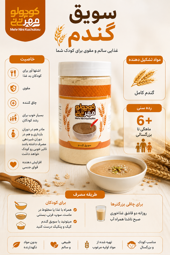 سویق گندم