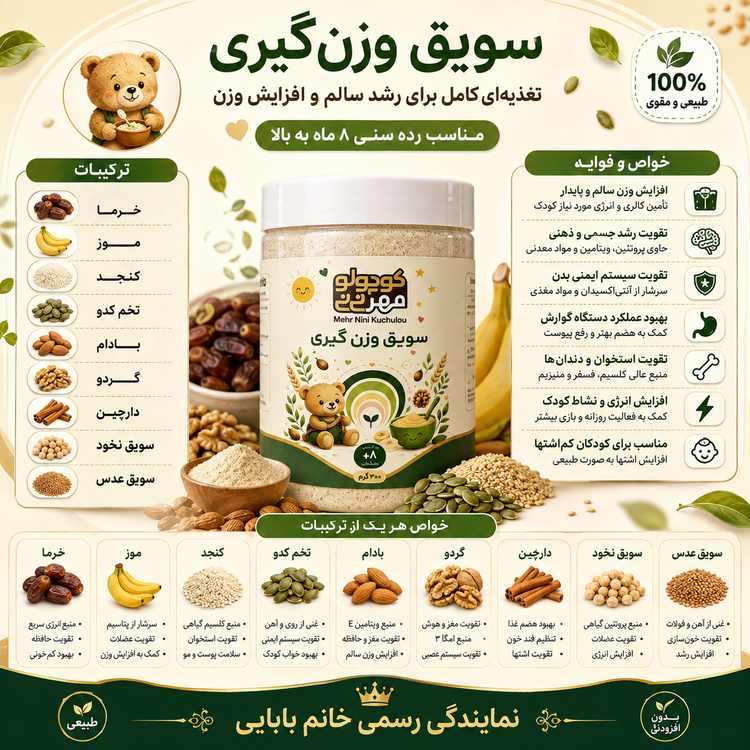 سویق وزن گیری