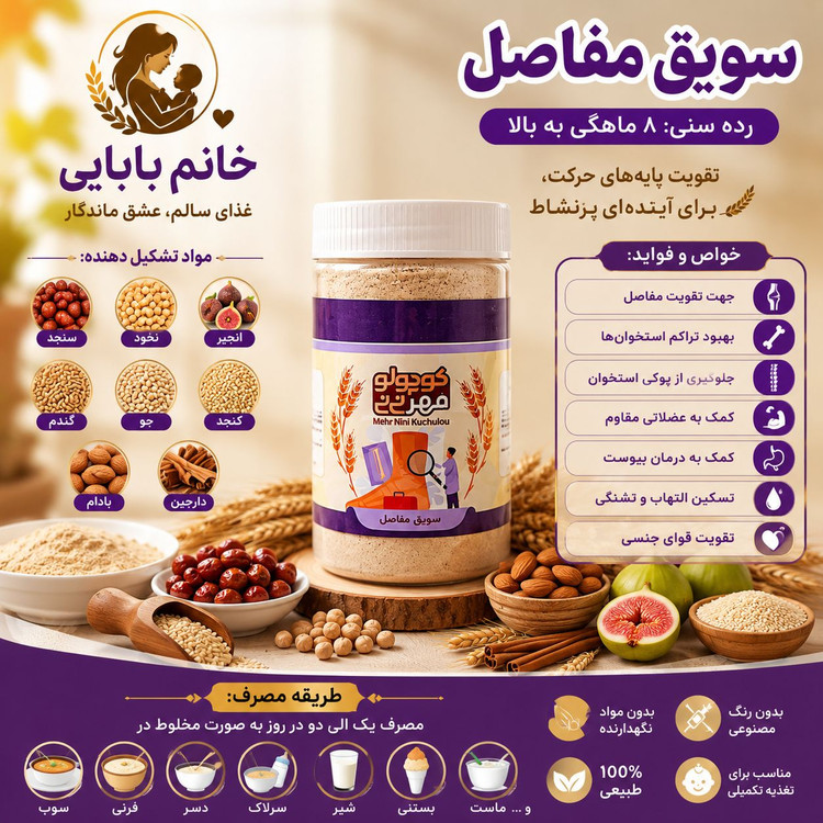 سویق مفاصل
